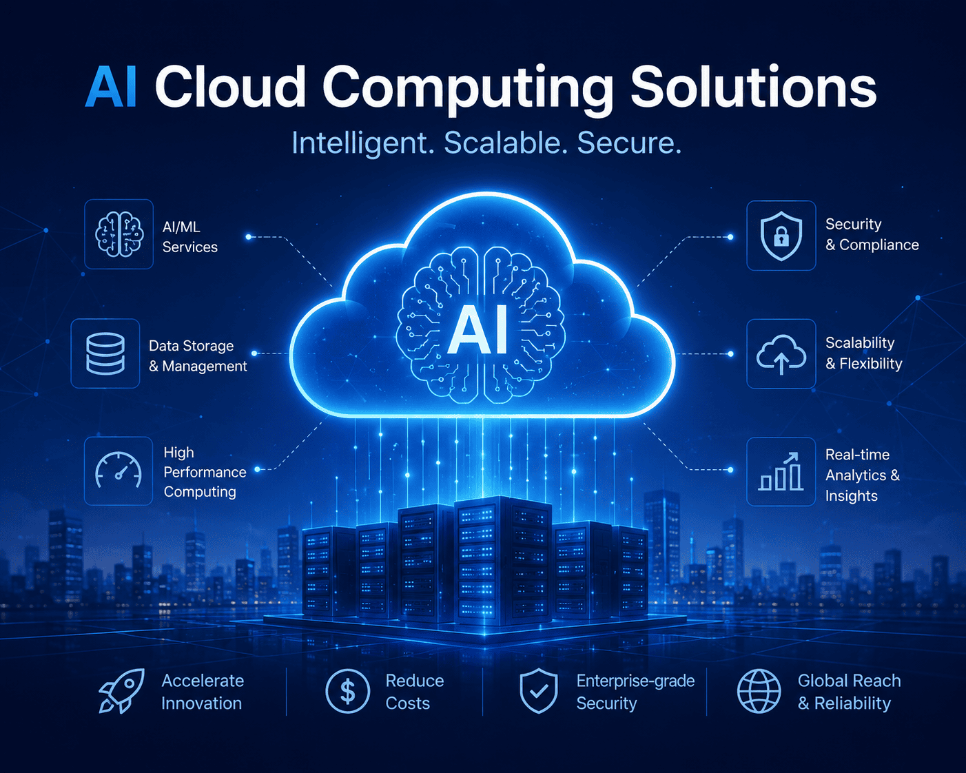 Cloud Computing Solutions